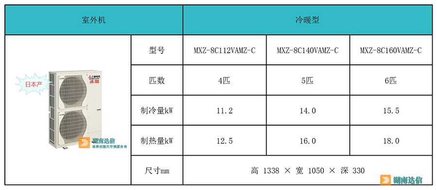 三菱电机中央空调冰焰系列 室外机