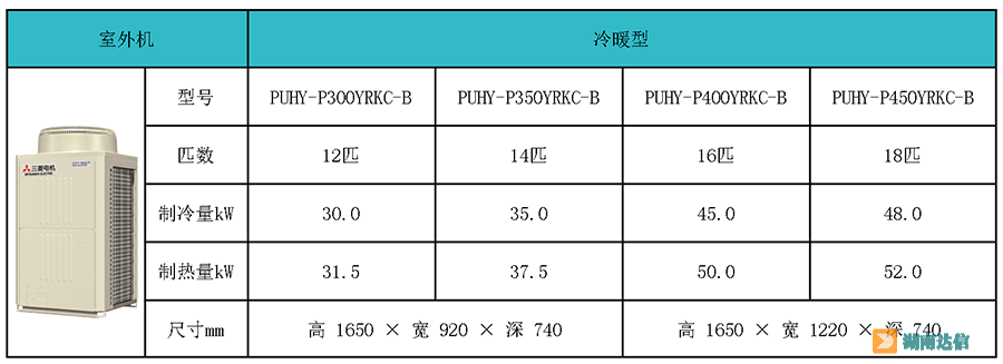 三菱电机产品信息.png