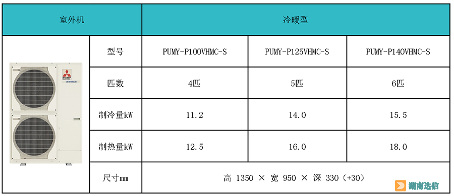 三菱电机产品信息.png