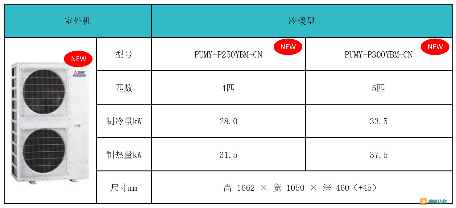 三菱电机产品信息.jpg