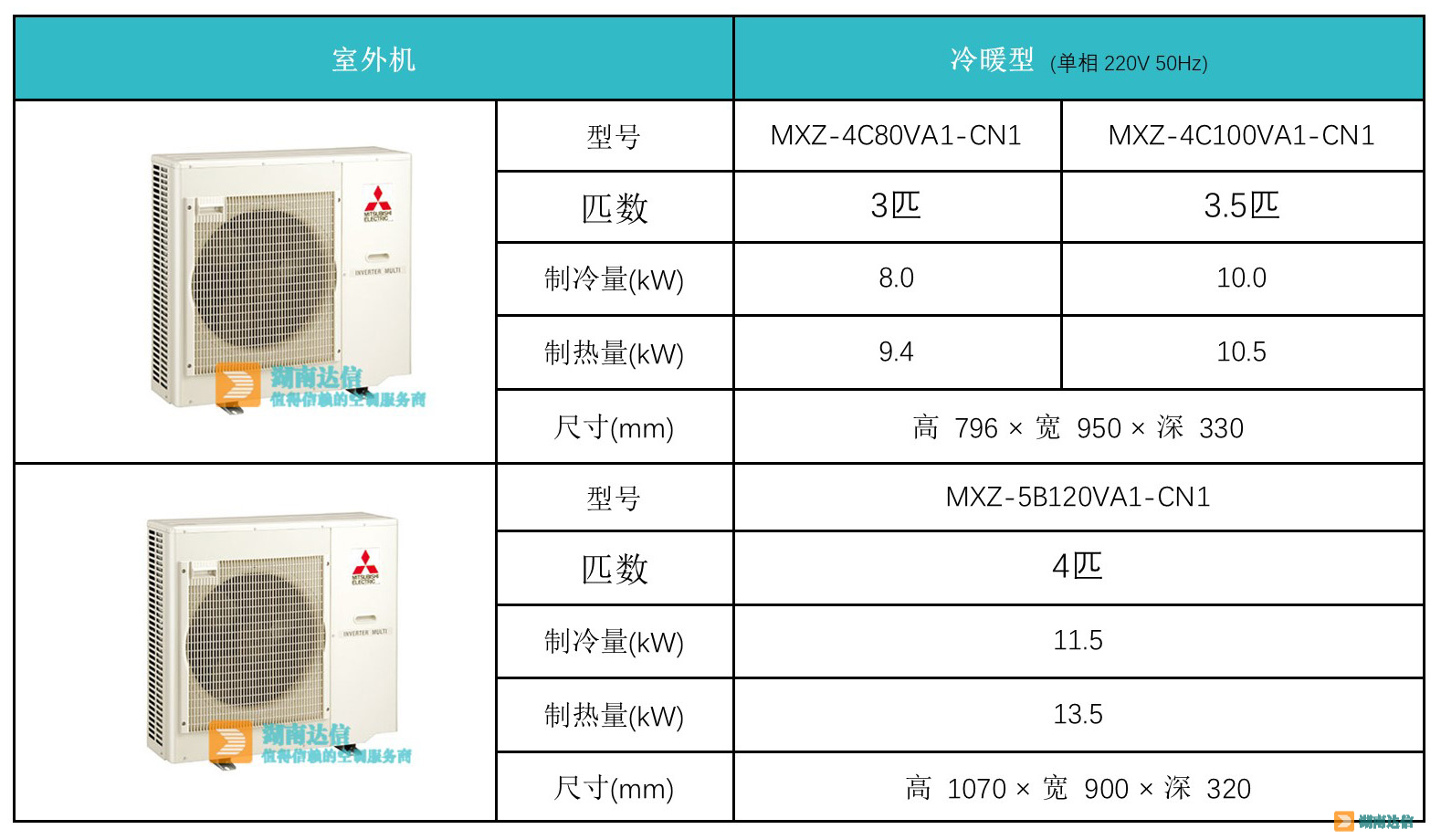 三菱电机产品信息.jpg