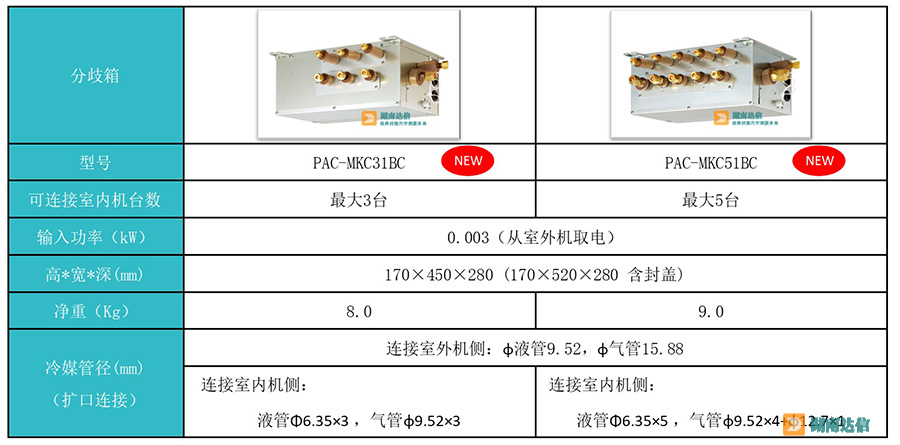 三菱电机产品信息.jpg