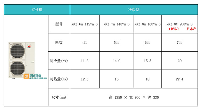 三菱电机中央空调菱耀系列 室外机