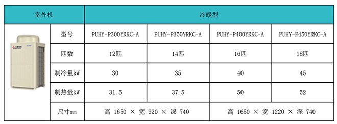 三菱电机中央空调菱睿系列 室外机