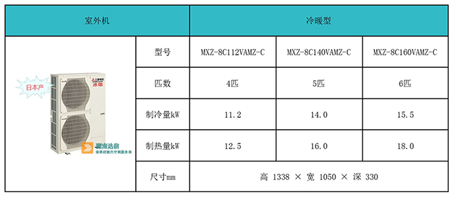 三菱电机中央空调冰焰系列 室外机